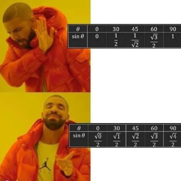 xtinacomputes's tweet image. cannot believe that most math teachers elect to teach 15 YEAR OLDS the former