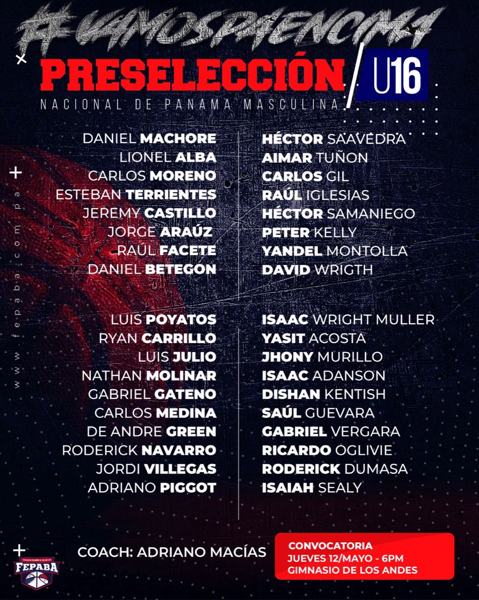 BasketballDomo's tweet photo. 🏀🔥 Preselección masculina con miras al torneo preparatorio para el Centrobasket U15 y Cocaba 16

🇵🇦 El torneo preparatorio será del 25 al 31 de Julio en Panamá

#PanamaBasketball https://t.co/TCSBbCGHIw