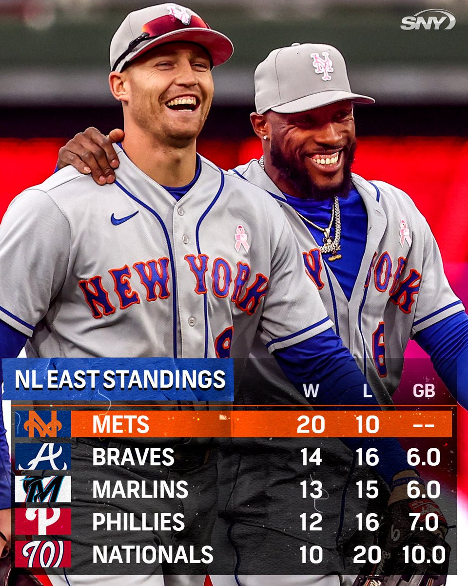 After 30 games, here's how the NL East looks 👀