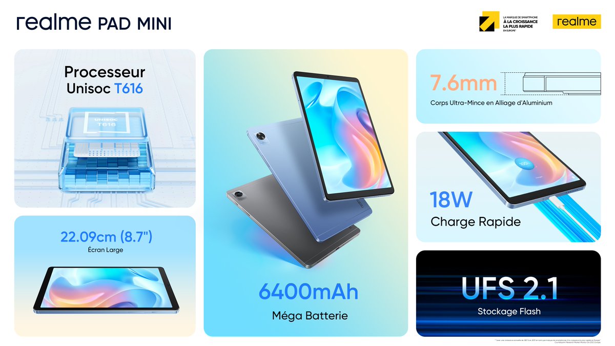 realme_France's tweet photo. Voici quelques-unes des fonctionnalités épiques que nous avons intégrées dans le #realmePadMini.
Achetez le Pad Mini à 159,99€ du 17 au 21 mai sur Amazon et https://t.co/6gpN3EWpAT
#MiniIsMighty https://t.co/ylAexF7Hwd