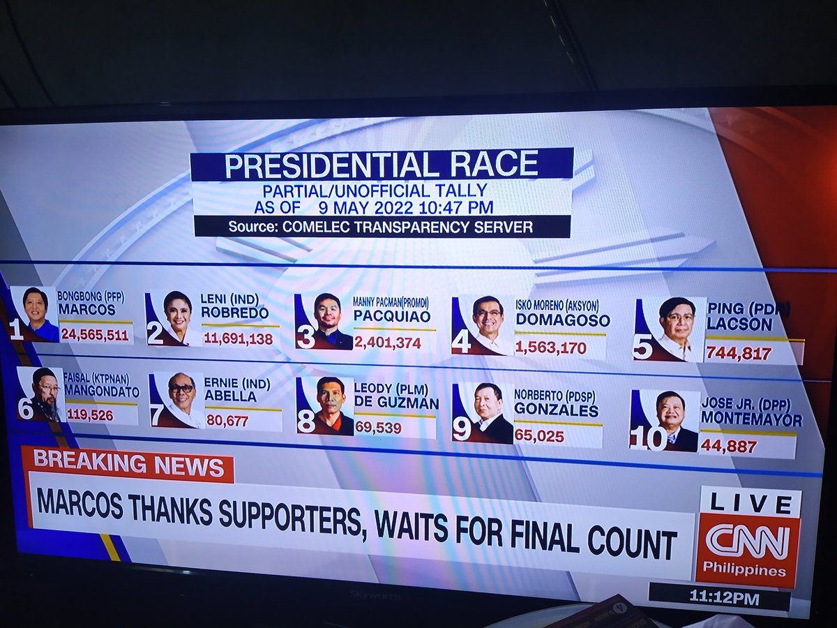 junielesparas22's tweet image. #Election2022PH 
#CNNPH