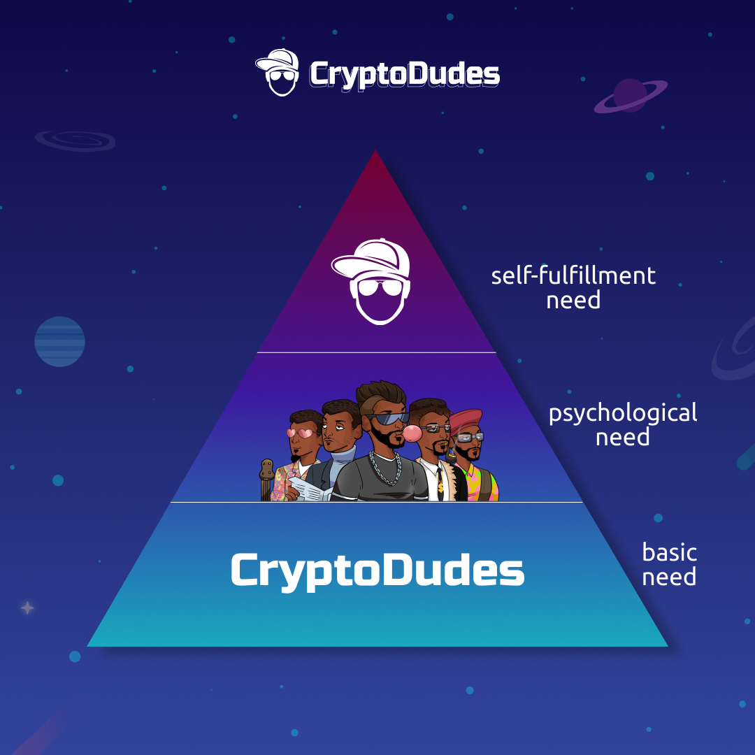 CryptoDudes tweet media