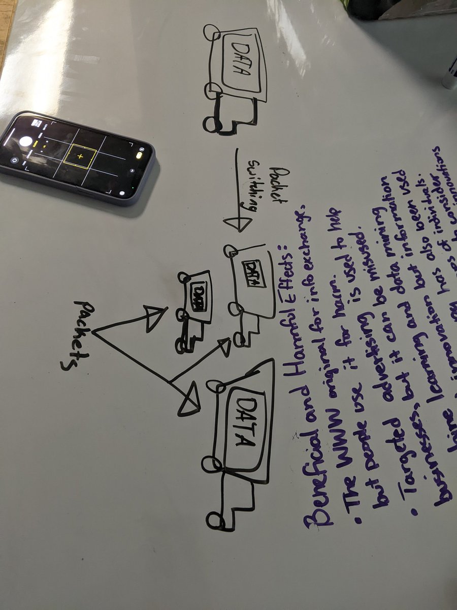 Loving this dedication! Look at the effort of these AP Computer Science Principles learners trying to do their best today!
#MineolaProud
<a href="/Knopf_Math/">Sabrina Knopf</a> <a href="/Ms_Kabanakis/">Ms_Kabanakis</a>