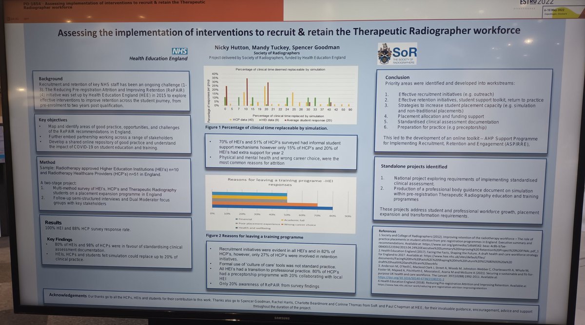๐ danhutton ๐ (@danielphutton) on Twitter photo Lots of talk about #Workforce at #ESTRO2022 & how #AI & #AdvancedPractice will help...also critical to continue to recruit & retain #TherapeuticRadiographers
Great work <a href="/NickyEHutton/">๐ Nicky Hutton ๐</a> <a href="/TuckeyMandy/">Mandy Tuckey</a> <a href="/Goodman_RT/">Spencer Goodman</a>
<a href="/SCoRMembers/">SCoR Members</a> @NHS_HealthEdEng
@PaulChapman09 <a href="/BeverleyHarden/">Beverley Harden FCSP</a> Lots of talk about #Workforce at #ESTRO2022 & how #AI & #AdvancedPractice will help...also critical to continue to recruit & retain #TherapeuticRadiographers
Great work <a href="/NickyEHutton/">๐ Nicky Hutton ๐</a> <a href="/TuckeyMandy/">Mandy Tuckey</a> <a href="/Goodman_RT/">Spencer Goodman</a>
<a href="/SCoRMembers/">SCoR Members</a> @NHS_HealthEdEng
@PaulChapman09 <a href="/BeverleyHarden/">Beverley Harden FCSP</a>