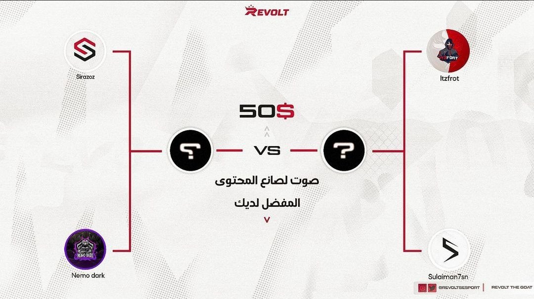 RevoltsEsport's tweet photo. صوّت لصانع المحتوى المفضل لك
من ريفولت 🗳

الجولة الأولى للمتسابقين :

- سلوم | @itzfort_
- سليمان | @sulaiman1sn7

التصويت عبرَ التعليقات 💬👇 .

~ #RevoltTheGoat https://t.co/NFw9P6bBTD