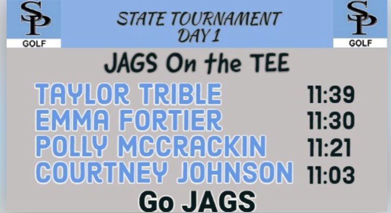 State Golf Tournament Round 1!
<a href="/RTJHamptonCove/">RTJ Hampton Cove</a> Go Jags! <a href="/SpainParkATH/">Spain Park Athletics</a> <a href="/KyleParmley/">Kyle Parmley 🥎</a> <a href="/AlecEtheredgeSC/">Alec Etheredge SCR</a>