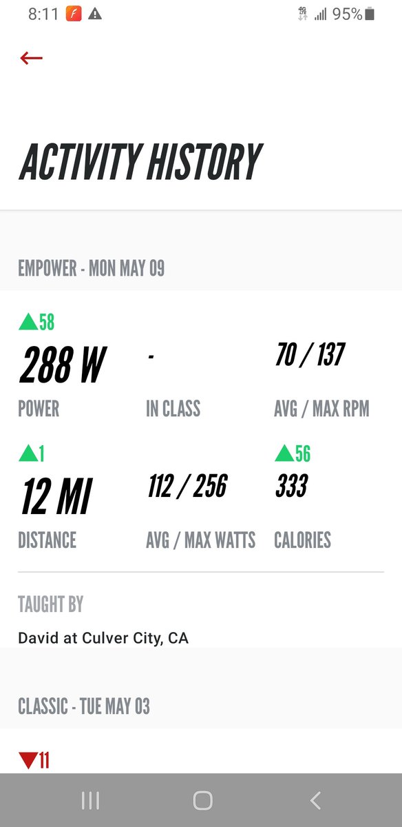 GinaCWrites's tweet photo. @CycleBarCulver - Cannot recommend the #Empower ride more! Challenge your legs! https://t.co/if8g9t2ilX