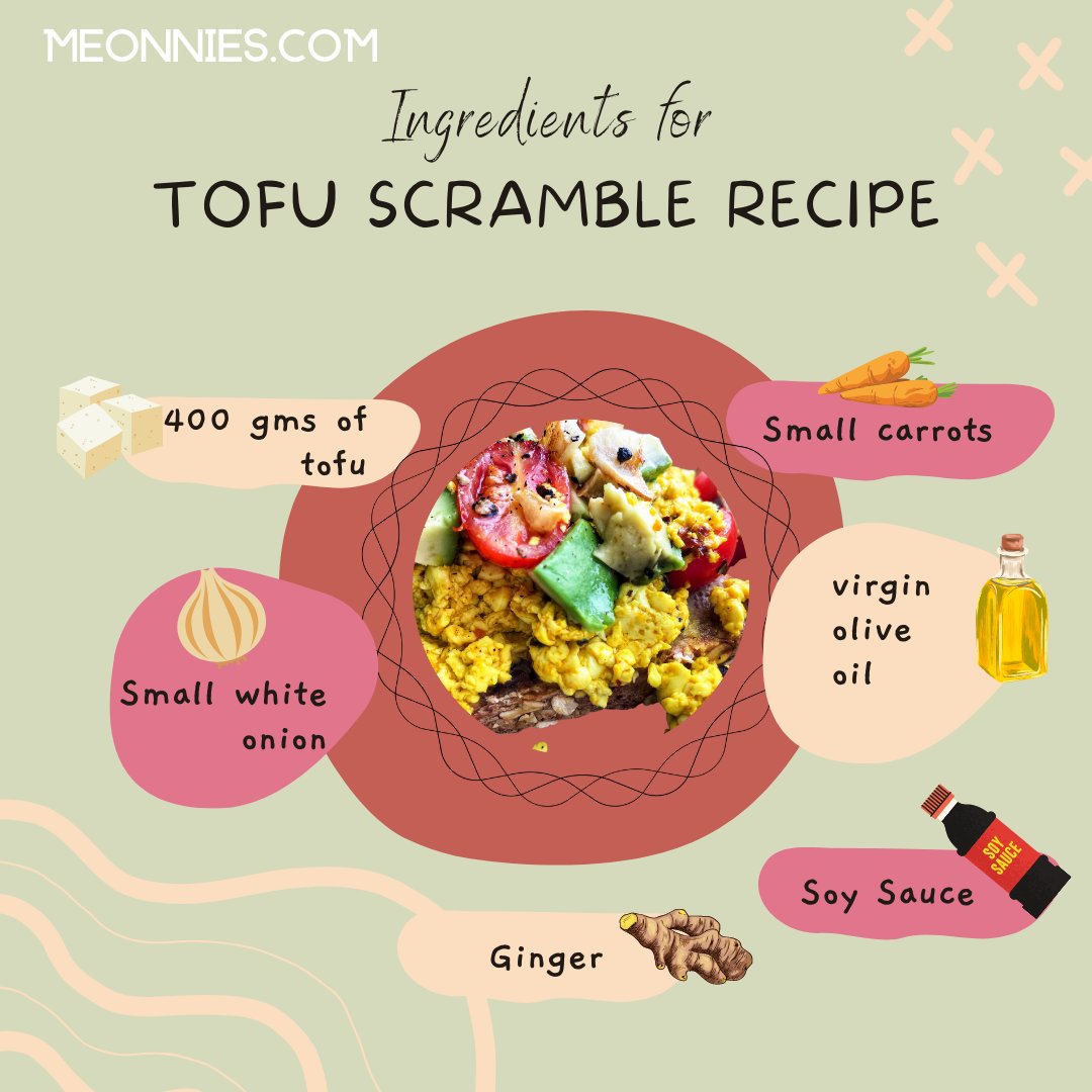 meonnies's tweet photo. All ingredients needed for Tofu Scramble recipe, pure vegan,
Read the full recipe here: https://t.co/GiquSnx33l
#veganbreakfast #veganbrunch #vegantofuscramble #tofuscamble #easytofuscramble #veganbrunchrecipes #veganfoodspot #plantbased #plantpower #plantbasedrecipes #veganism https://t.co/f8JSaLqVLt