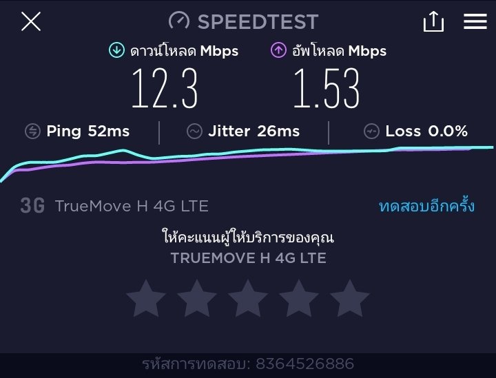 realkung88's tweet photo. 4G แถวบ้าน แพ็กเกจ 10 Mbps. เทสสปีดได้ขนาดนี้ โอเคเลย 👏🥰
#เน็ตทรู #truemoveh #testspeed https://t.co/IeoVLG8WIF