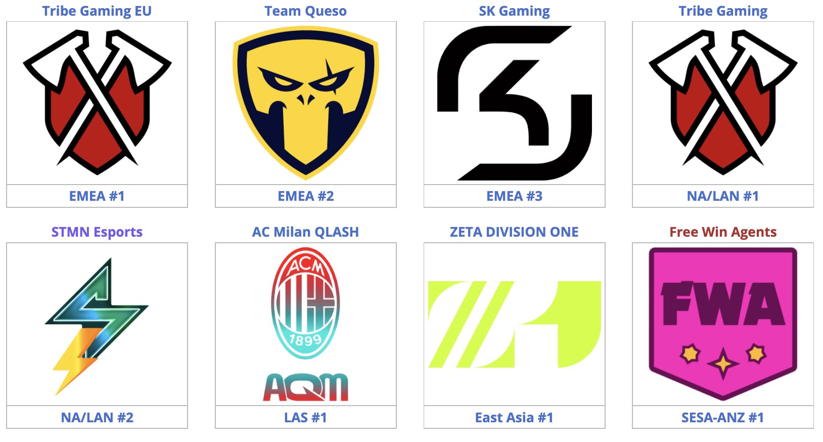 Tribe Gaming EU - Liquipedia Brawl Stars Wiki