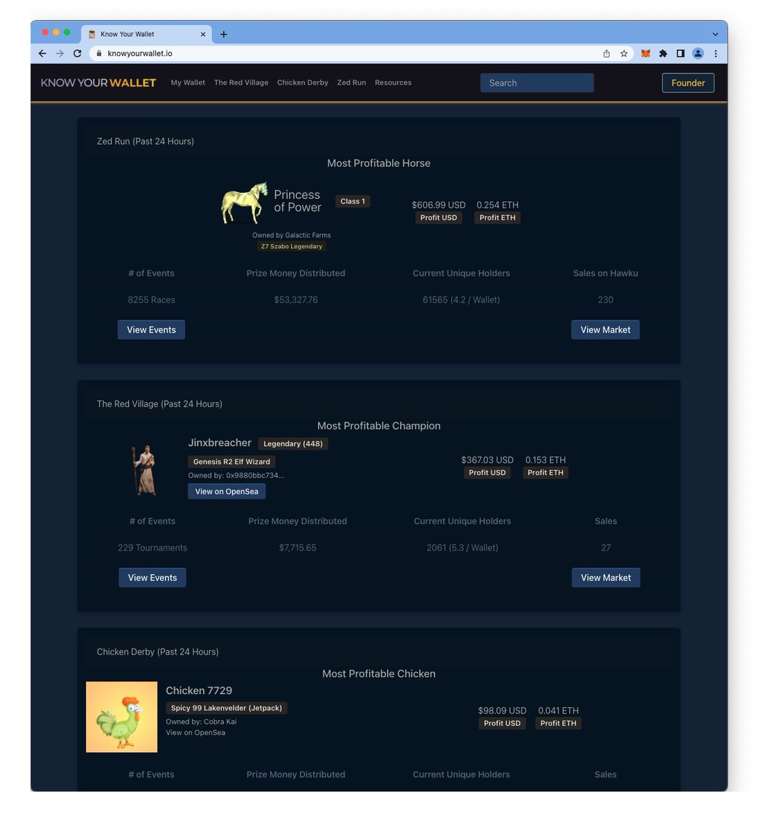 An update for all KYW users:

You can now see the most profitable asset in each of our three main games right on the homepage!