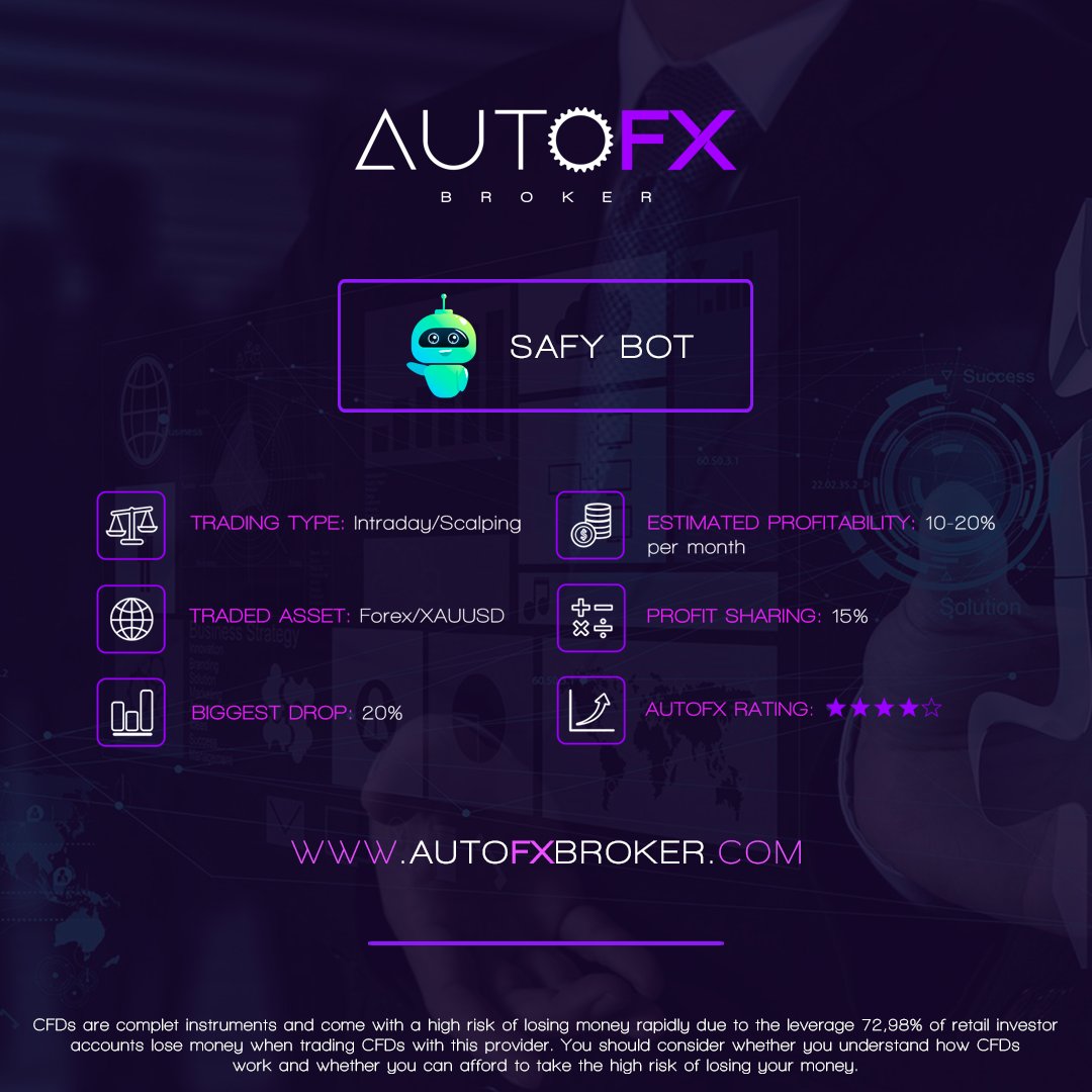 Auto FX Broker tweet media