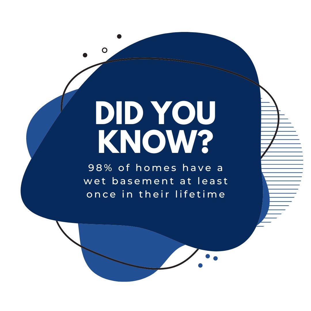 rapidfoundatio1's tweet photo. Did you know that 98 percent of homes have a wet basement at least once in their lifetime? That’s definitely a good reason to know a good waterproofing company! 
#wetbasement #waterproofing #rapidfoundationrepair https://t.co/sOolsw0cr2