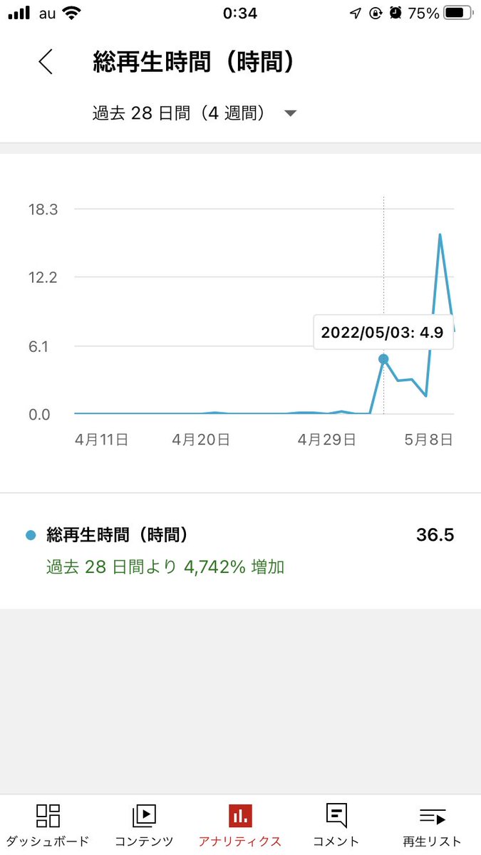 bread_kakurega's tweet photo. 待って待って
一体何があったの(´°ω°｀) https://t.co/E95jHkME10