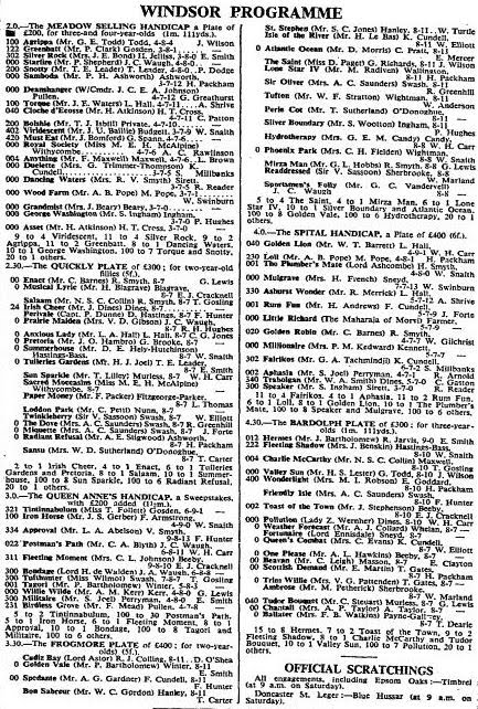 MikeWass2's tweet photo. OTD 1955 Sir Gordon Richards, Champion Jockey 26 times, sent out his first winner as a trainer when 2-y-o The Saint ridden by stable jockey Jock Wilson and owned by the renowned Miss Dorothy Paget won the Frogmore Plate @WindsorRaces. 🏇👏 #RacingFacts #RacingMemories https://t.co/UpvNUpyu4T