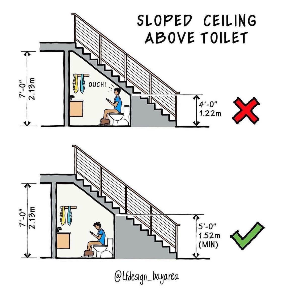 Surf Club Portugal tweet media