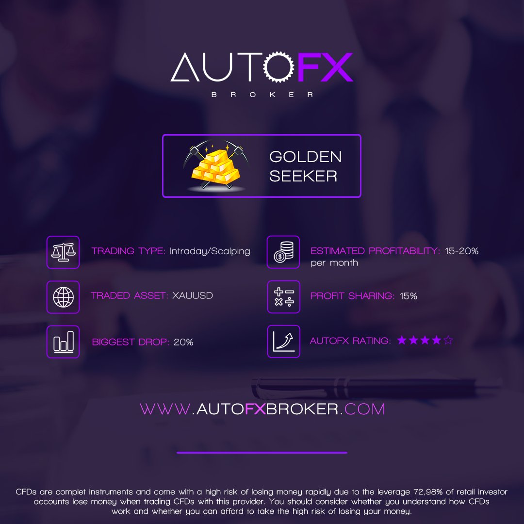 Auto FX Broker tweet media