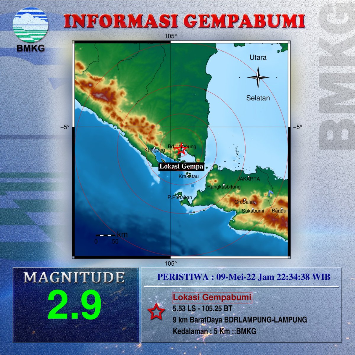 bmkgwilayah2's tweet photo. Info Gempa Mag:2.9, 09-Mei-22 22:34:38 WIB, Lok:5.53 LS - 105.25 BT (9 km BaratDaya BDRLAMPUNG-LAMPUNG), Kedlmn: 5 Km ::BMKG https://t.co/dxR7Awhzr7