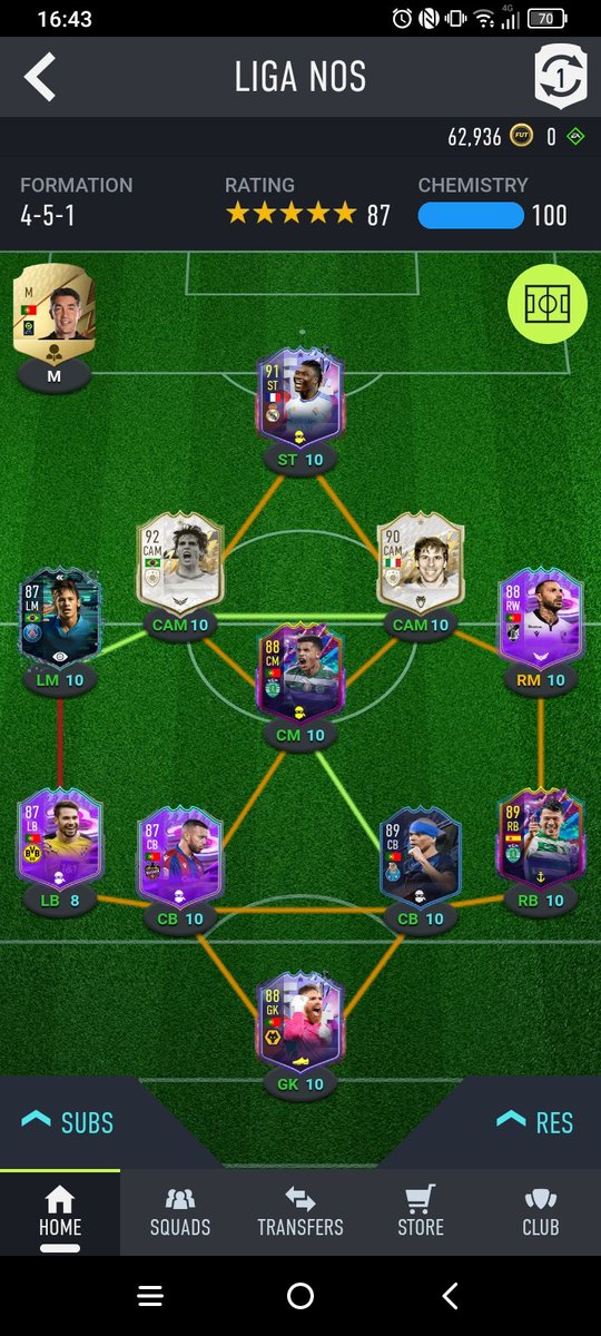 _Bilhas_'s tweet photo. @fourteenesports @torres14x https://t.co/iPY9yYiNby