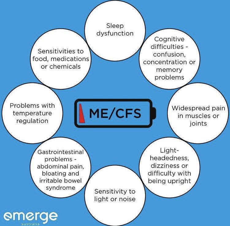 PipsMiniTwee's tweet photo. May is #MEawarenessMonth &amp; today marks the start of #MEawarenessWeek 
I became ill in 2000, aged 14 but, prob’ had it longer.
l’m now 36 &amp; been fully
housebound for over 2.5 yrs. 
ME is often mocked, misunderstood &amp; belittled. 
Often we exist not live,it ruins lives 🙏
#MEnotCFS https://t.co/SbLcRrRMQ8