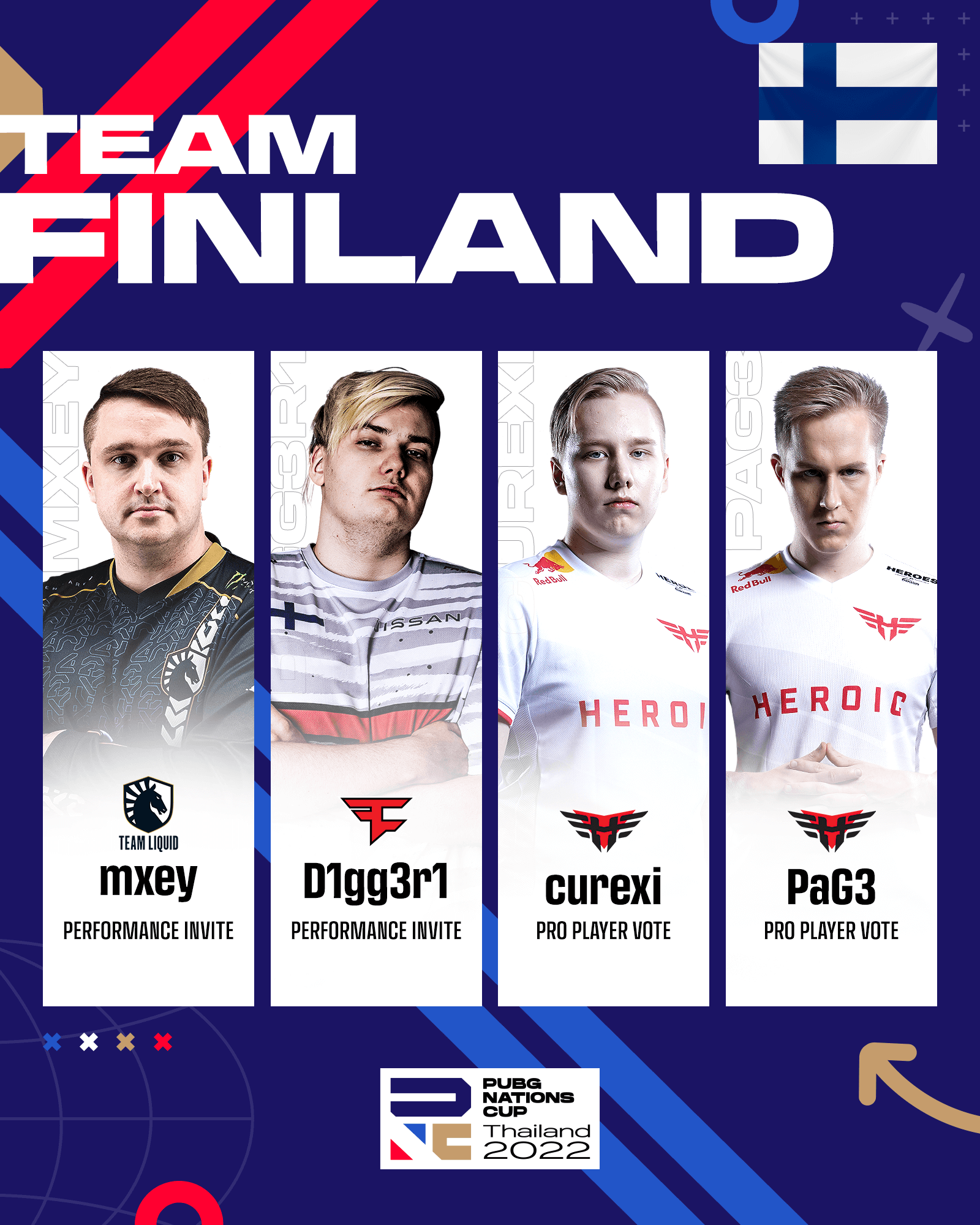 PUBG Nations Cup 2022, PNC 2022, Team Finland