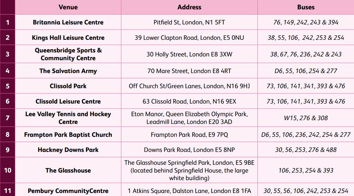 MovingTogether tweet media