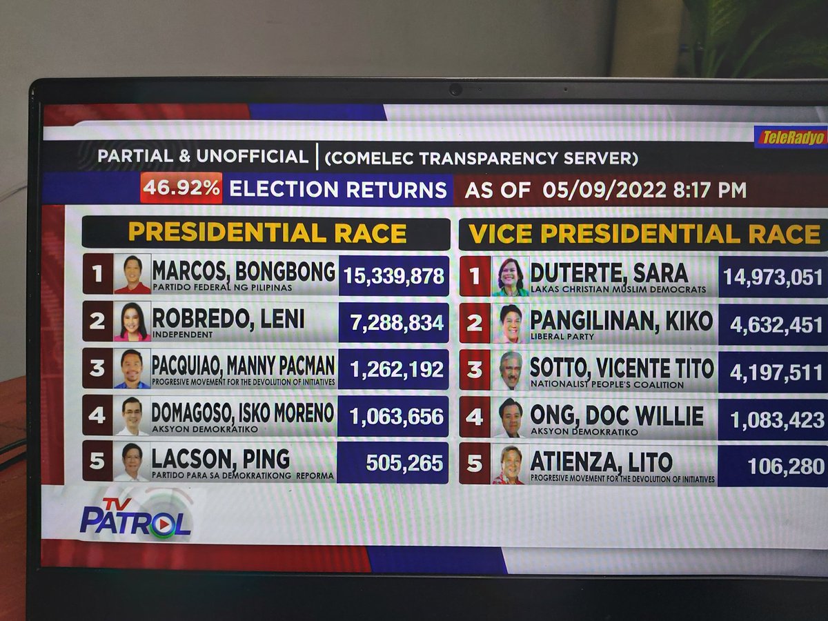 Zaldy Peñarubia tweet media