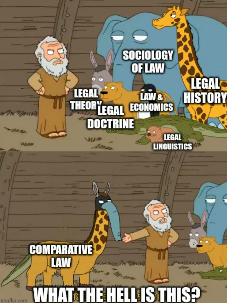 HusaJaakko's tweet photo. Comparative law as an academic field https://t.co/MMdRoaGepQ
