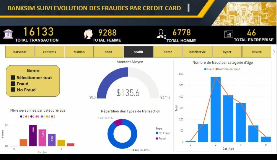 Muhammadan 🇸🇳 tweet media