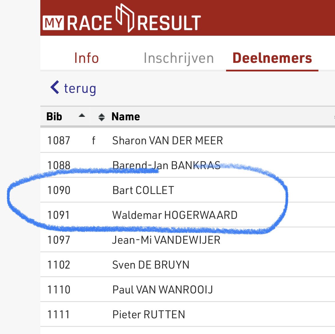 Bart Collet tweet media