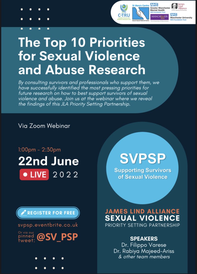 SV_PSP's tweet photo. We have been working to give sexual violence survivors a voice! Now researchers and funders need to discover these top 10 to help inspire future change. 
Any ideas what priorities these two images could represent? 
Join us on June 22nd to find out! 
https://t.co/EFk3ONifp8 https://t.co/JhUlz3GBe7