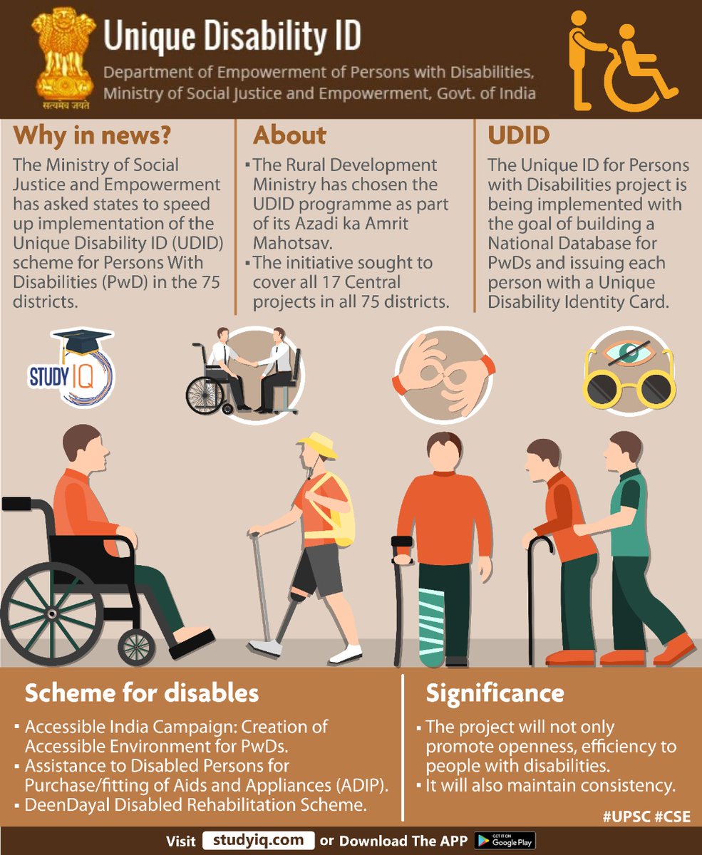upsciq's tweet photo. #Unique #Disability ID Scheme
#uniquedisability #ID #scheme #upsc #cse #whyinnews #udid #centralproject #identitycard https://t.co/M7MgmiMTrP