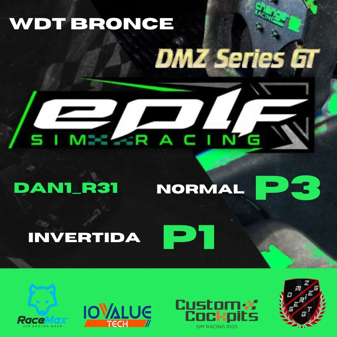 VOLVEMOS A REPETIR VICTORIA!!

De nuevo puntuamos en la segunda manga de la ronda 6 de @dmz_gt_series de nuevo en el circuito 
NOTHEN ISLAND.
Consiguiendo una P3 y una P1 en la invertida.

👤Dan1-R31

#VamosEPLF  #🖤💚 

<a href="/customcockpits/">Custom Cockpits</a> <a href="/RaceMax2/">RaceMax</a> <a href="/iovaluetech/">IOVALUE TECH</a>