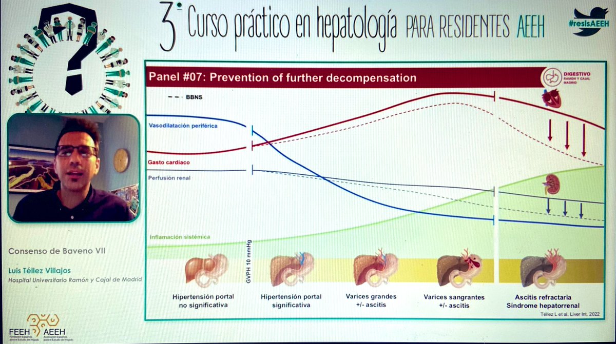Servicio Aparato Digestivo H.G.U. Gregorio Marañón tweet media