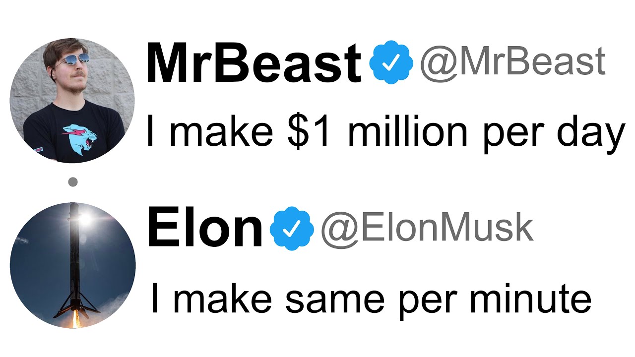 r Mr Beast Can Keep Twitter If Elon Musk Dies Mysteriously: 'No  Takesies Backsies' - Business