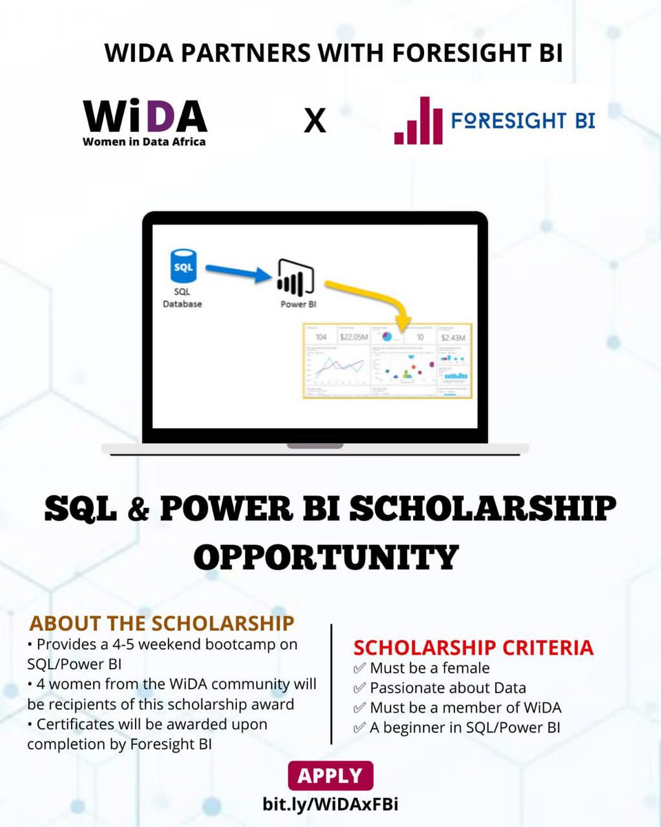 Scholarship Alert, 🥳!!!

WiDA is excited to announce a partnership with Foresight BI!

Foresight BI will be providing four (4) WiDA community members (Starwomen) with full scholarships for their Power BI and SQL online bootcamps (valued at N300,000)!
#data #dataScientist