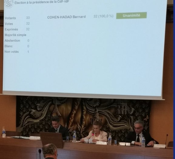 Aujourd’hui avait lieu l’installation de la Conférence des financeurs d’Ile-de-France à la <a href="/CCI_Paris_IDF/">CCI Paris IdF</a>
👨🏻‍⚖️ <a href="/bcohenhadad/">Bernard COHEN-HADAD</a> a été élu à l’unanimité pour en être le président 
👩🏻‍⚖️ B. Fenzar-Rizki nommée VP 
📄Adoption de la deuxième partie du PST rédigée avec l’aide d’<a href="/OlbiaConseil/">Olbia Conseil</a>