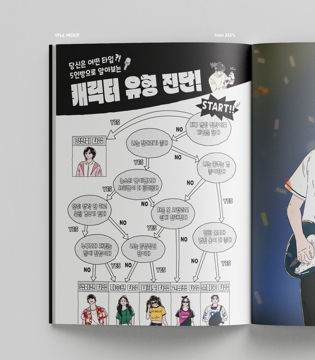 222PERCENT_'s tweet photo. #안녕_백이진

본 트윗을 #RT 해주신 분들 중
추첨을 통해 두 분께 사진 속
#스물다섯스물하나 책을 선물로 보내드립니다!

👉🏻캐릭터 진단 결과와 함께 RT하면 당첨 확률 UP‼️

기간: ~5/15(일) 23:59
당첨자 발표: 5/16(월)
국내 거주자에 한해 추첨

#남주혁 #NAMJOOHYUK #ナムジュヒョク #백이진 https://t.co/GGrmeSE7i6