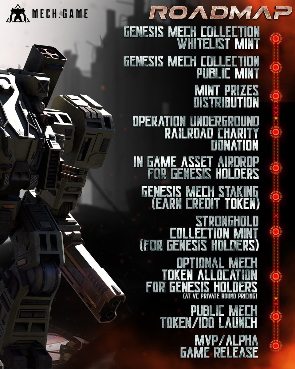 rebennod's tweet photo. @NFTcollector00 @MechGameNft founder Tanner Larsson wants to support you. Each genesis holder gets a free limited edition airdrop, another free land mint, and other privileges https://t.co/fxnlX3WmEK