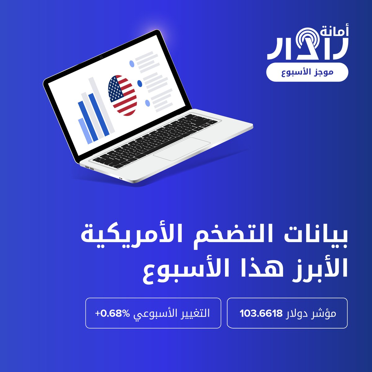 AmanaRadar's tweet photo. 🌎الموجز الأسبوعي🌎

📍النفط يرتفع للأسبوع الثاني على التوالي

📍الأسهم الأمريكية تستمر بالتراجع

📍التضخم الأمريكي تحت الضوء هذا الأسبوع

📍العملات المشفرة في المنطقة الحمراء

استفد من فرص الأسواق https://t.co/sX8vkbicPM

#أمانة_رادار #تداول #اسهم #نفط #عملات_مشفرة https://t.co/Cgc1s71qiI