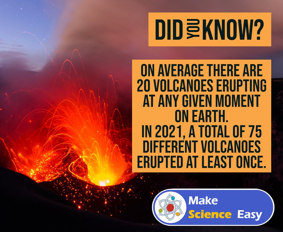 MakeSciEasy's tweet photo. On average there are around 20 volcanoes erupting right now. 
Some volcanoes erupt for a few days, other eruptions can last years at a time. 

Learn more about science https://t.co/I2g9gL3BEV

#science #volcanoes https://t.co/Wa3IOIh9Ox