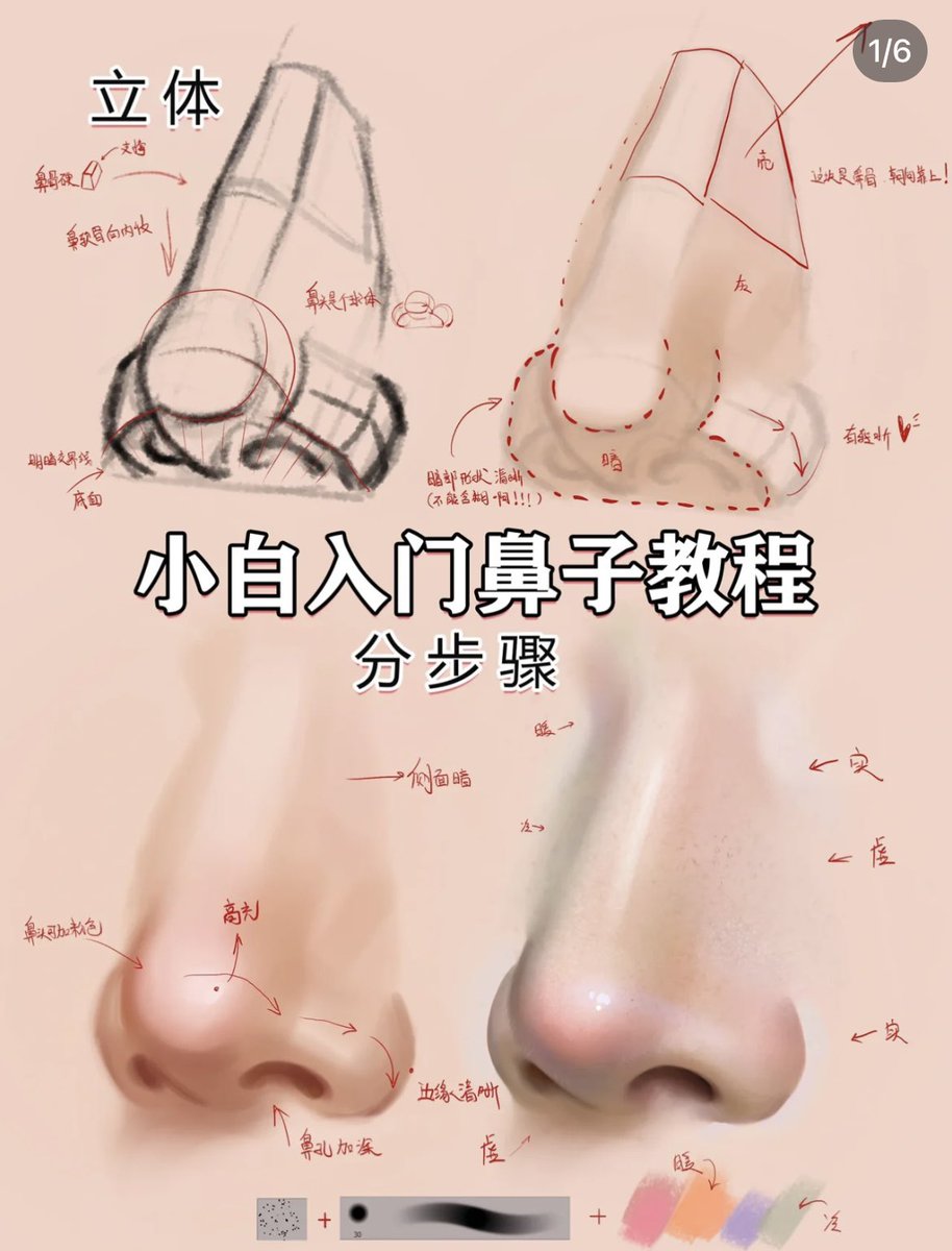 鼻のカウンセリング👃こんな風にデッサン描きながら説明してくれる先生いないかな🫠🫠ネットは上手な症例だけピックアップしてる可能性もあるから症例とカウセだけで技術見極めて一回で納得する結果になるの難しいし、私の鼻を見ながら理想の鼻話し合ってこんな風に描いて説明してほしい😭、、 https://t.co/iDMg3zXxov