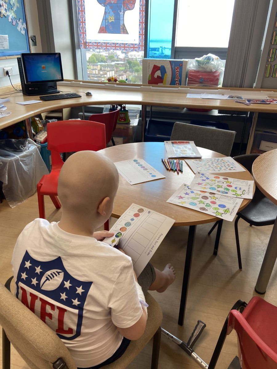 CentreSullivan's tweet image. Learning all about Space and the Solar System in the hospital classroom this afternoon. #makingeducationfun #chattingaway #todaysagoodday