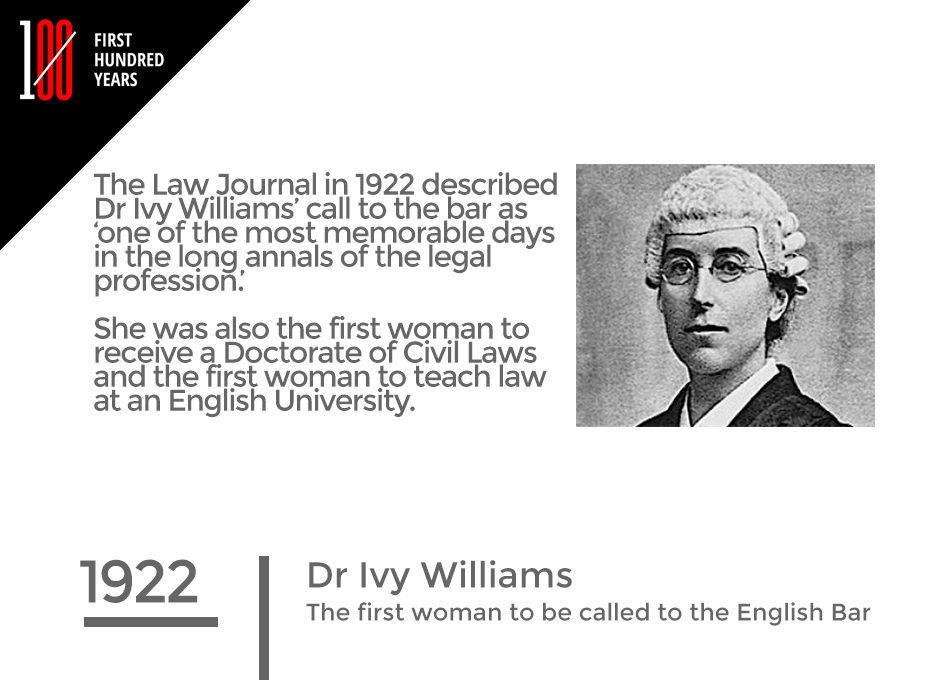 #OnThisDay 100 Years ago, Dr Ivy Williams became the #first woman to qualify as a barrister in England &amp; Wales.

She had waited 17 yrs to receive her law degree from <a href="/UniofOxford/">University of Oxford</a> after passing exams in 1903, and was called to <a href="/thebarcouncil/">The Bar Council</a> on 10 May 1922 by <a href="/TheInnerTemple/">The Inner Temple</a>.
