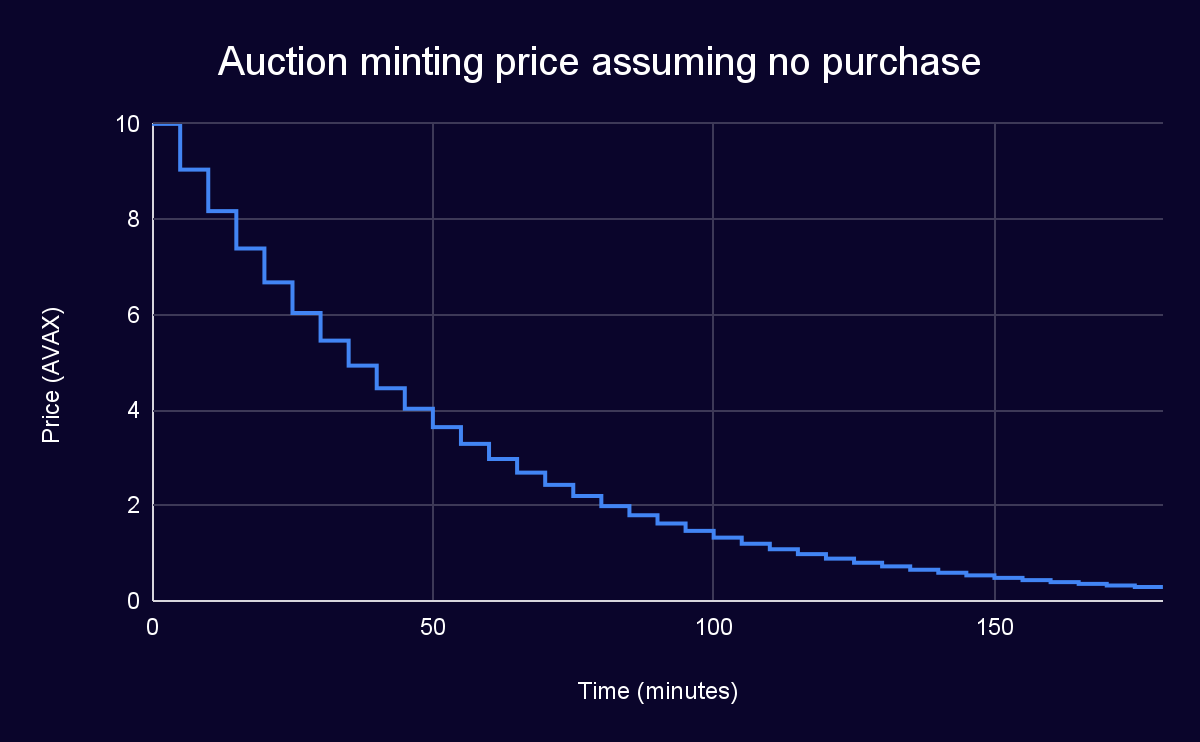 OneMask 🔺 - on hold tweet media