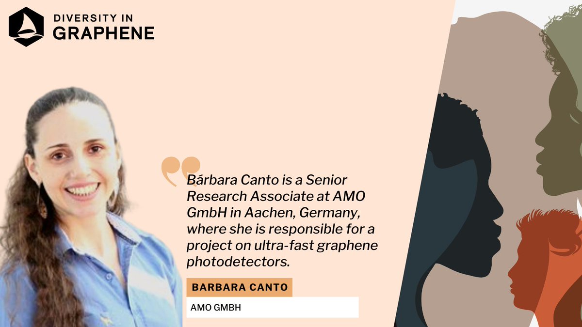 My Graphene tweet media