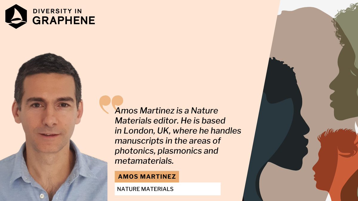 My Graphene tweet media