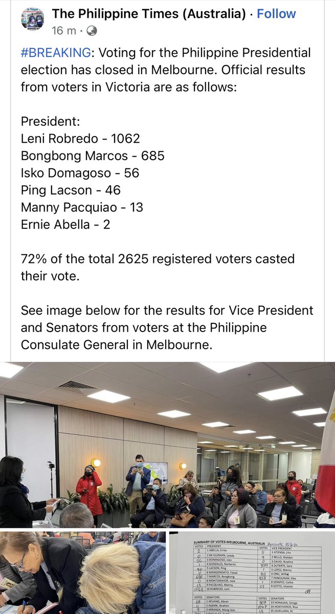 Melbourne chose Leni-Kiko. Ang layo ng lamang! A glimpse of hope. Ipanalo natin ‘to. 💗🌸💗🌸💗🌸

#LeniRobredoForPresident #Halalan2022