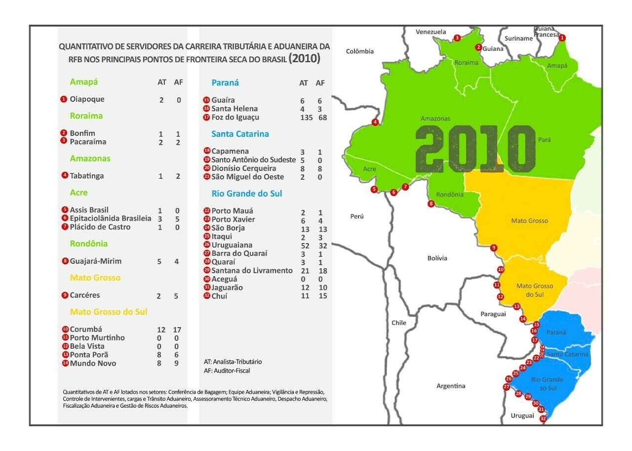 Concurso Receita Federal 