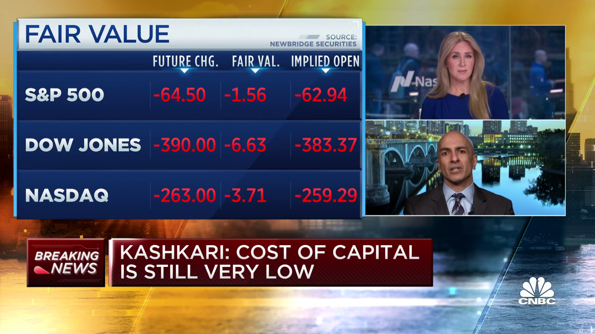 Squawk Box on Twitter ""I never focus on the stock market as a goal